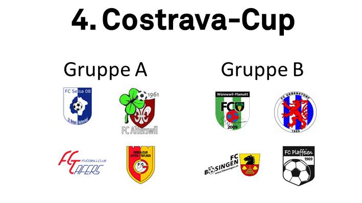 4. Costrava Cup - 2015